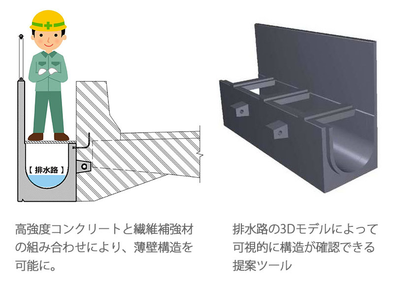 Technological Capabilities NIKKOの技術力