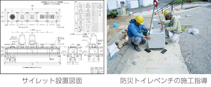 Technological Capabilities NIKKOの技術力