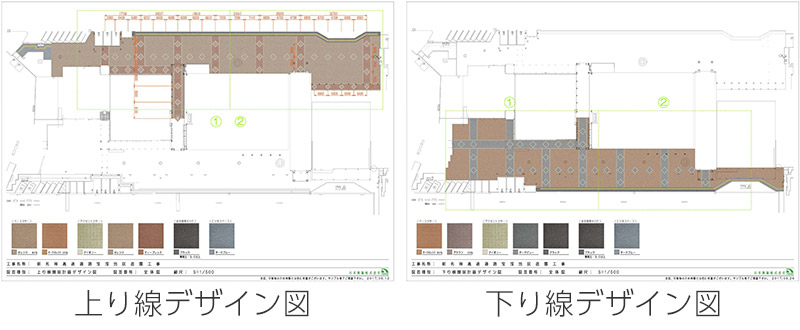 Technological Capabilities NIKKOの技術力