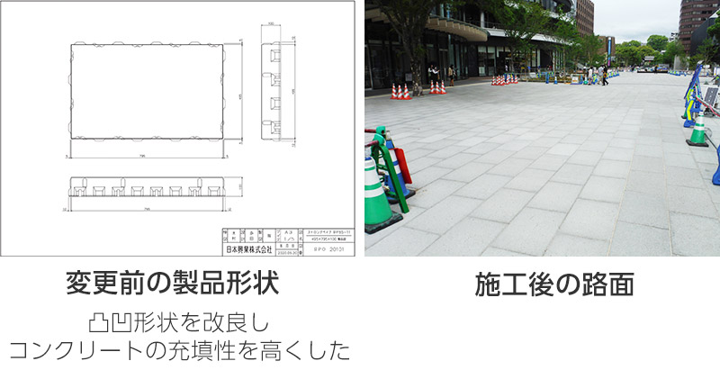 Technological Capabilities NIKKOの技術力