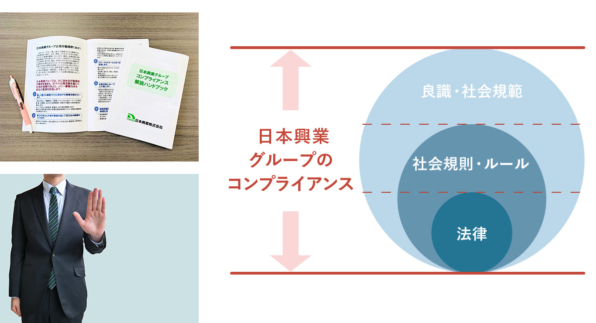 コンプライアンス経営の推進