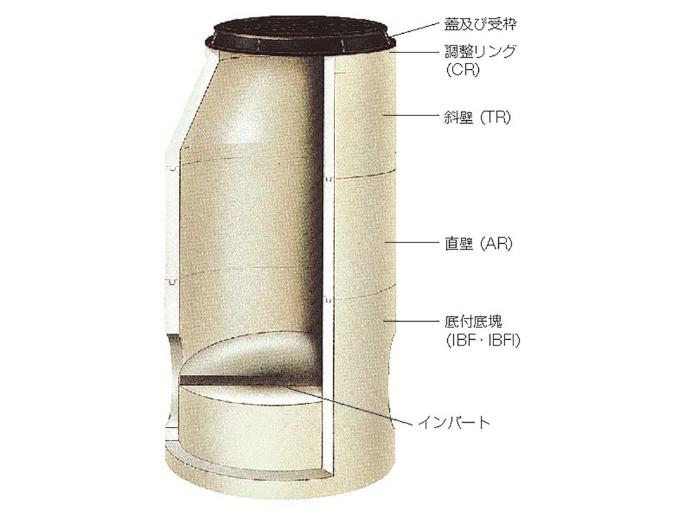 日本興業株式会社 土木製品