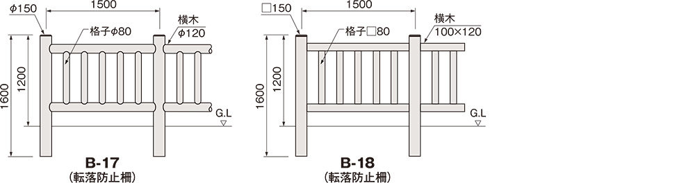 B-17・18規格・形状