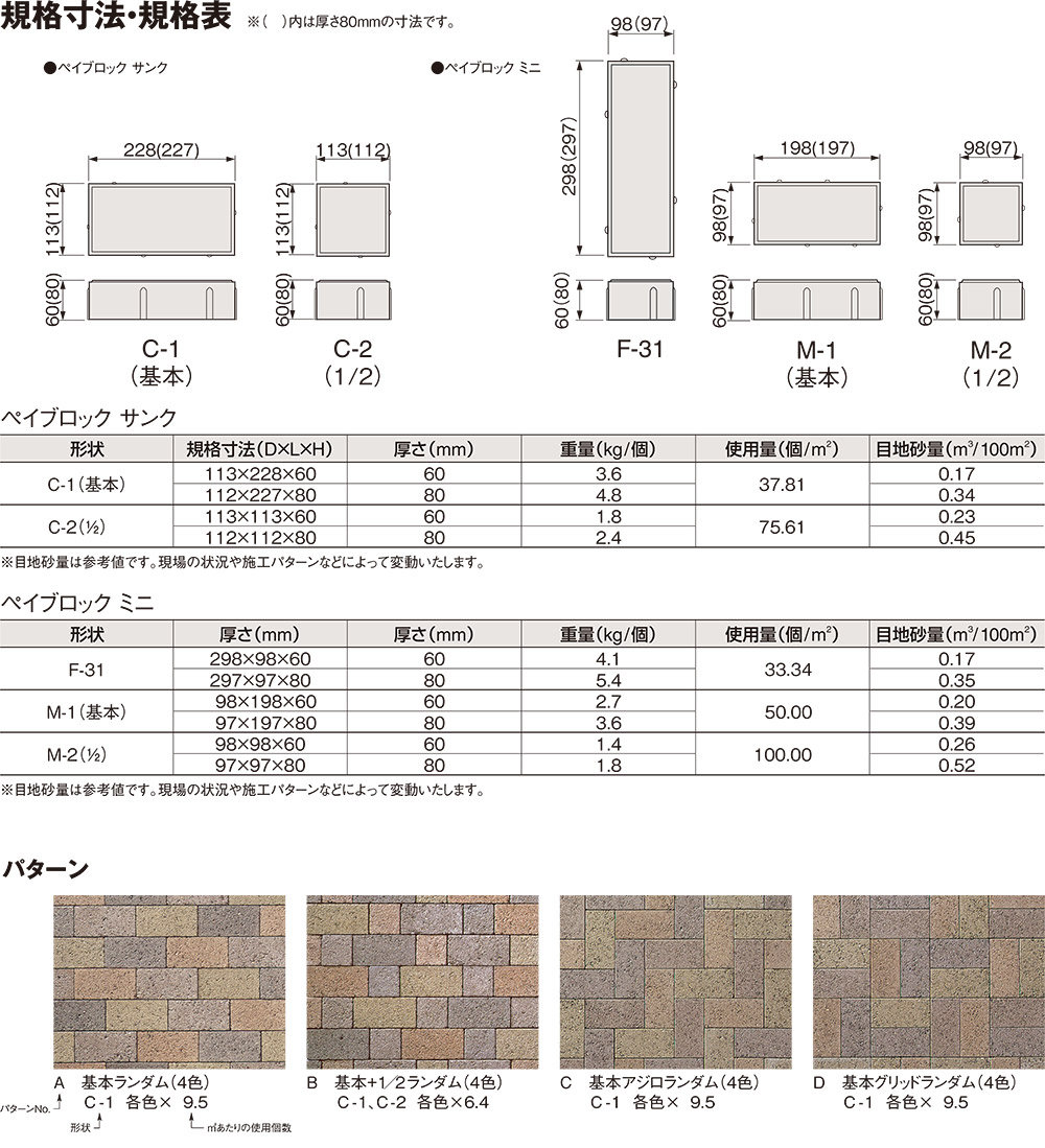 ペイブロック サンク＆ミニ規格・形状