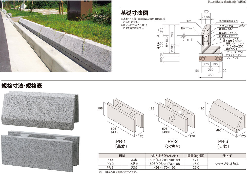 プランツロック規格・形状