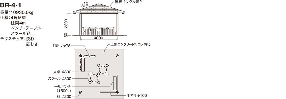 BR-4-1規格・形状