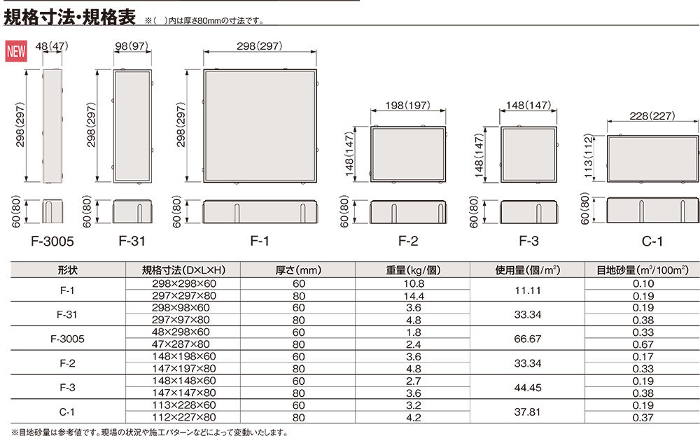 エコロアクア FS規格・形状