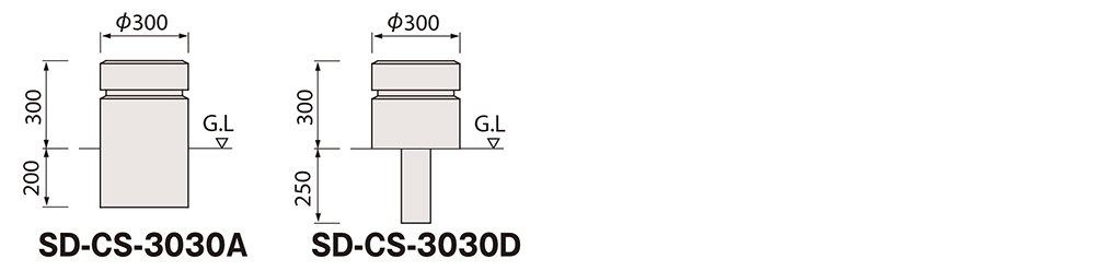 SD-CS-3030 固定・可動規格・形状
