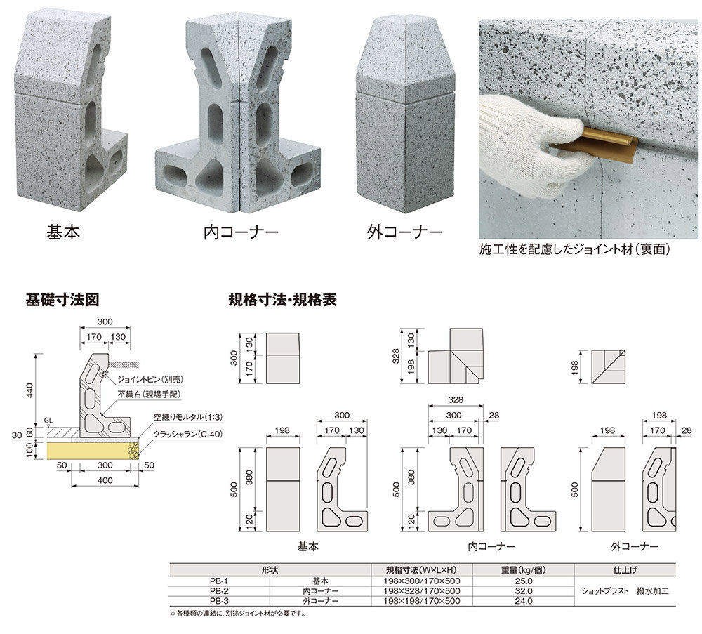 プランツベルト規格・形状