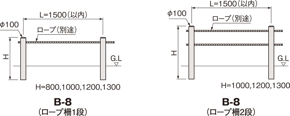 B-8（ロープ柵1段・2段）規格・形状