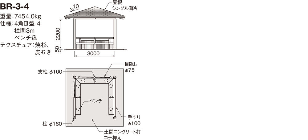 BR-3-4規格・形状