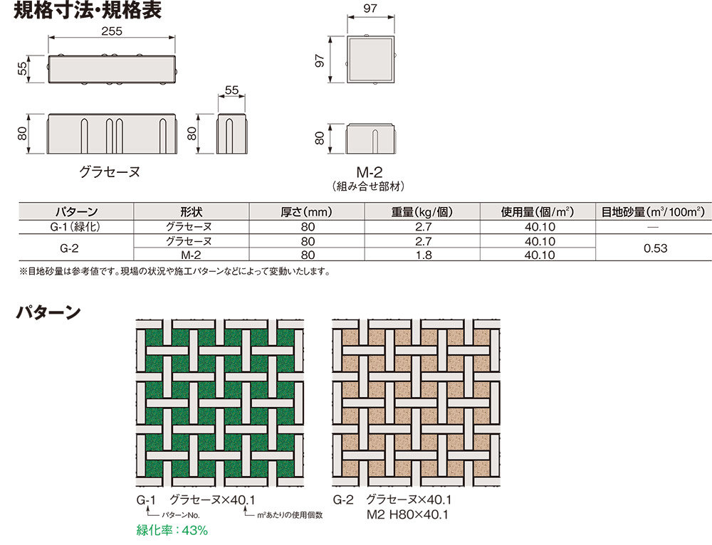 グラセーヌ規格・形状