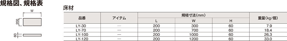 LY-30.70.100.120規格・形状