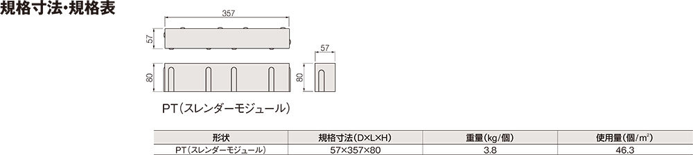 ピアンタ コンクリートモジュール規格・形状