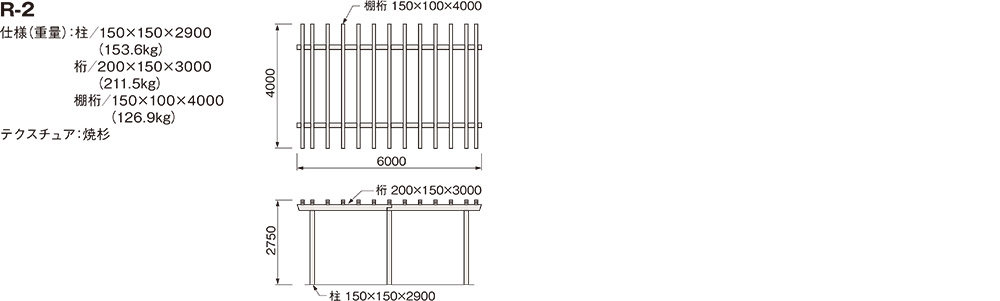 R-2規格・形状