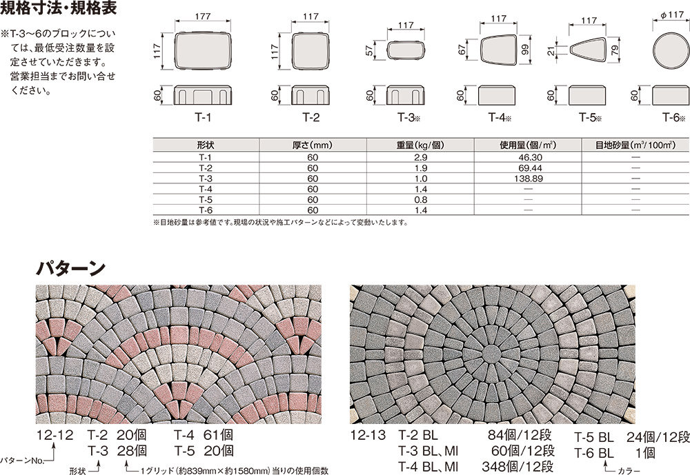 ペイブロック ジュニ規格・形状