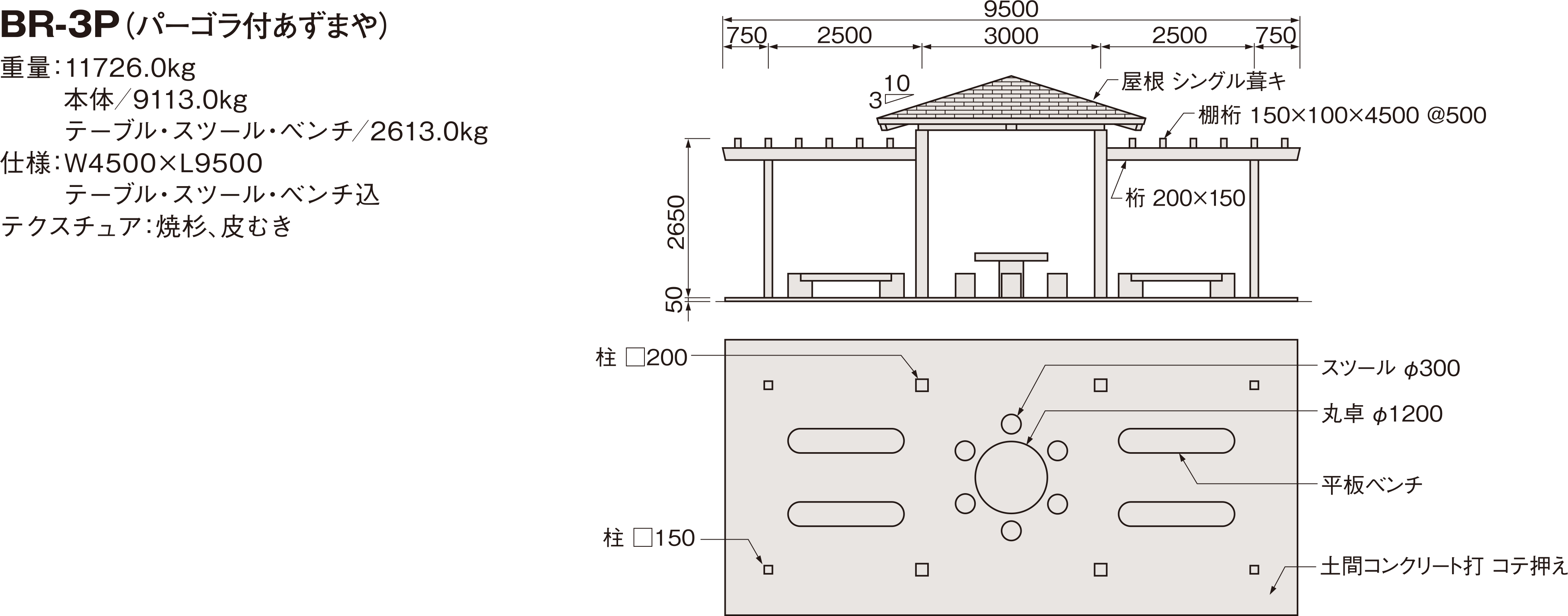  BR-3P規格・形状