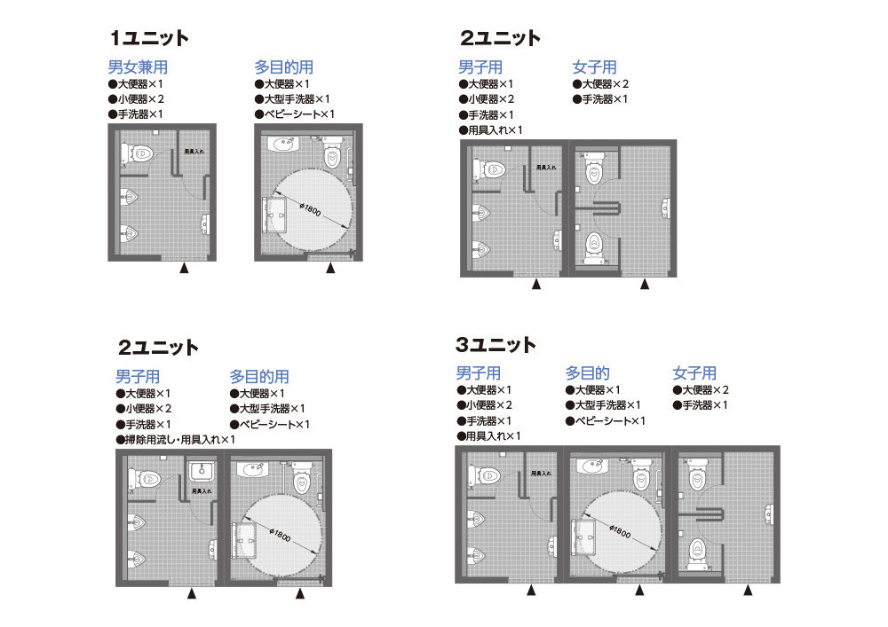 パークトイレ規格・形状