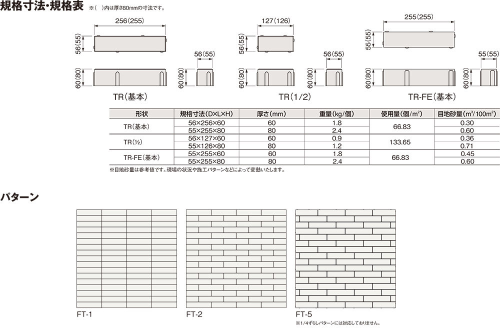 Tesera テセラ エコロアクア規格・形状