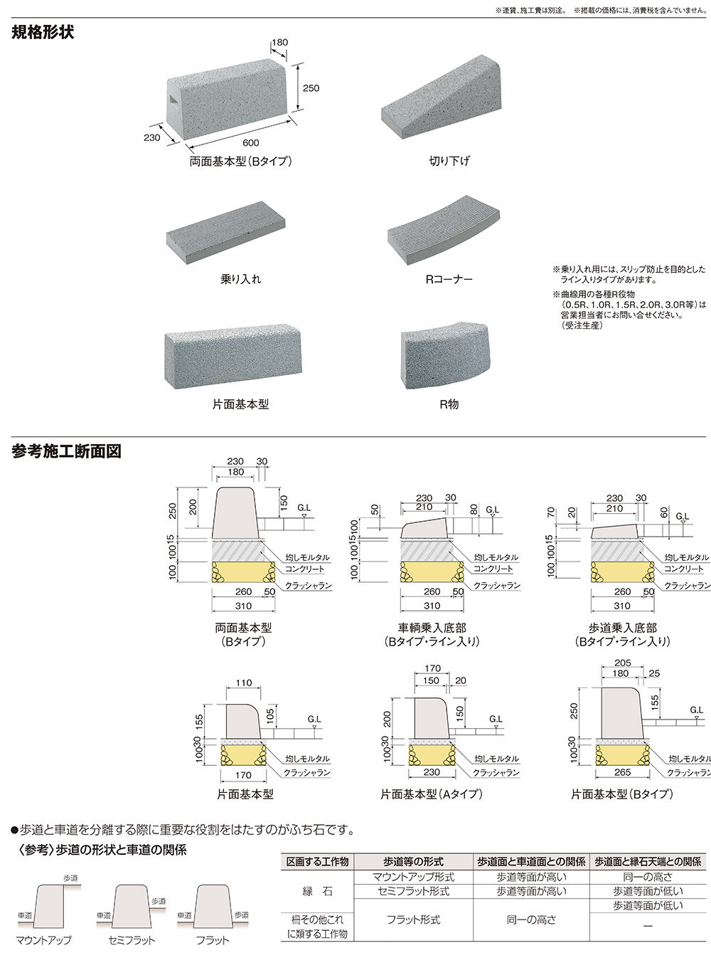 歩車境界タイプ規格・形状