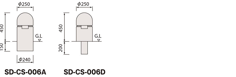 SD-CS-006 固定・可動規格・形状