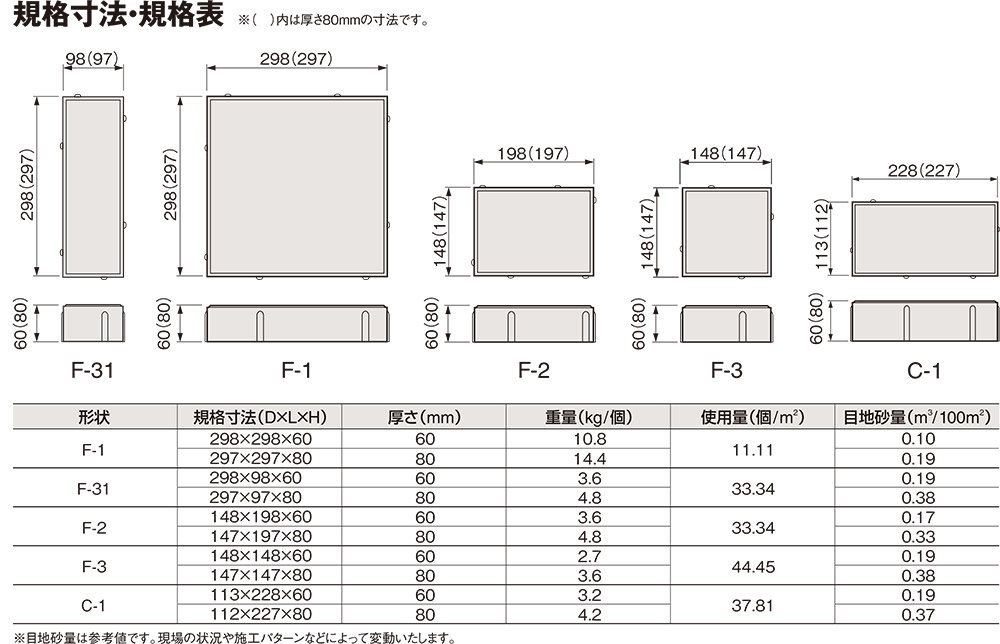 エコロアクア FH規格・形状