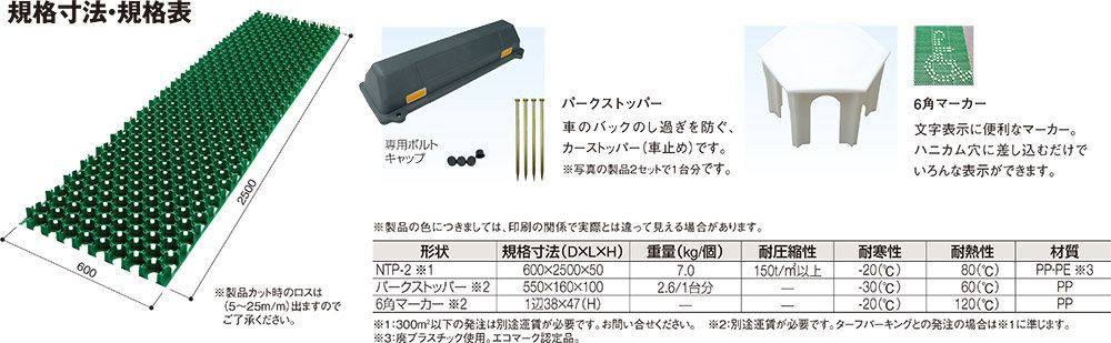 ターフパーキング規格・形状