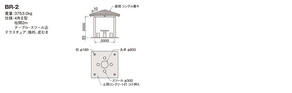 BR-2規格・形状