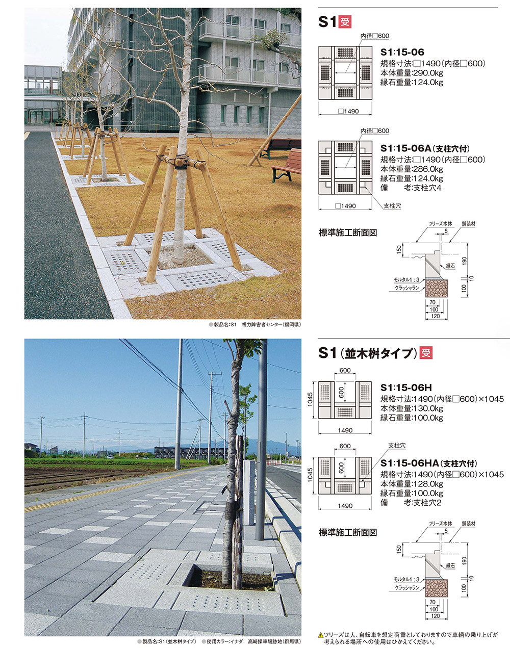 S1タイプ規格・形状