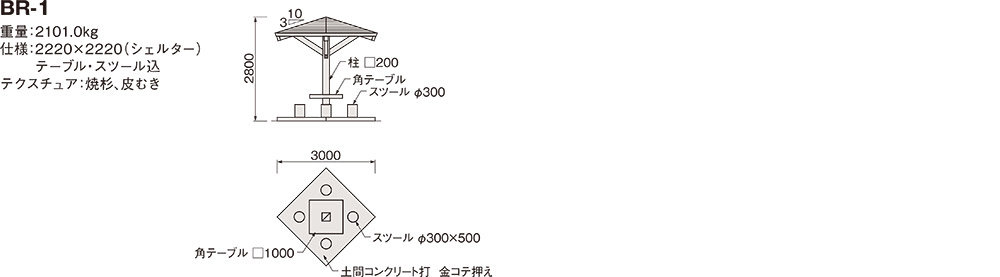 BR-1規格・形状