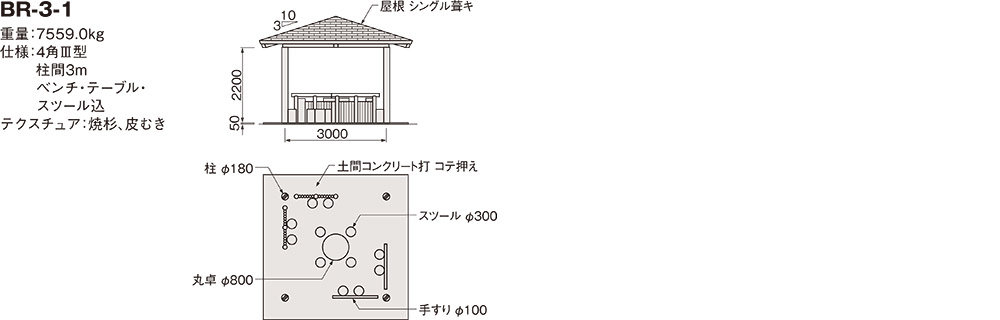 BR-3-1規格・形状