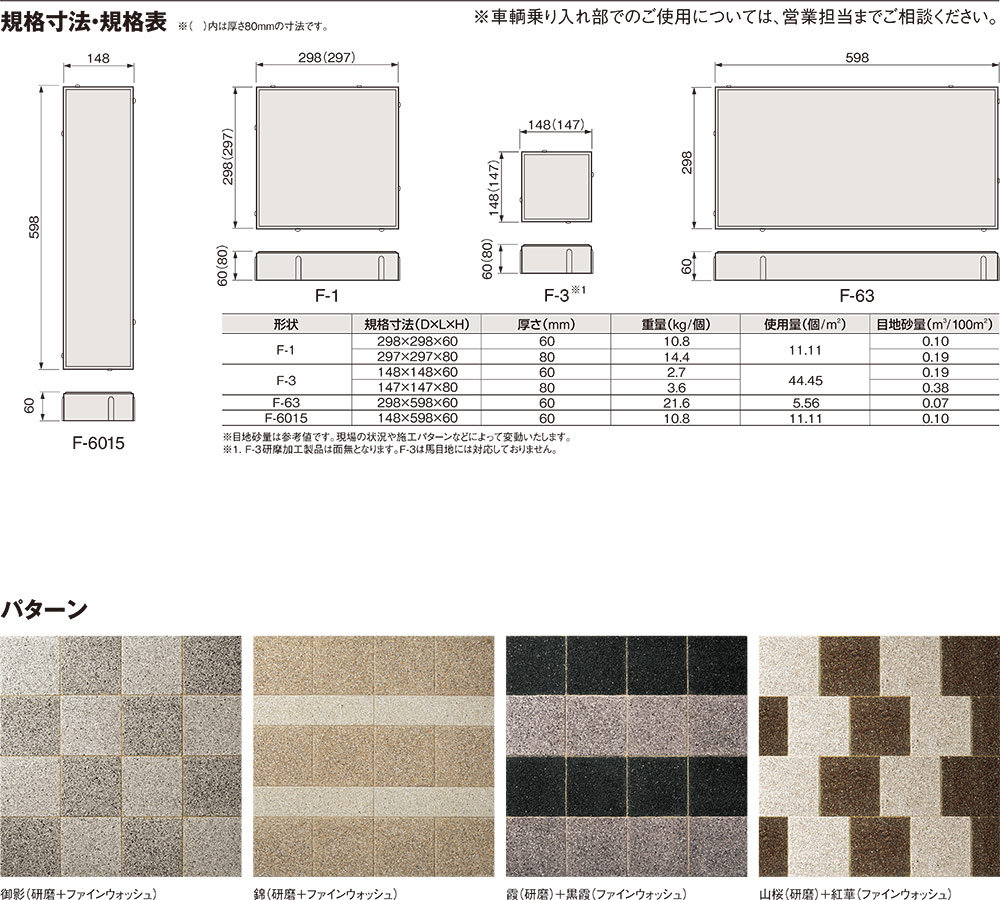 SAZARE 細石 エコロアクア規格・形状